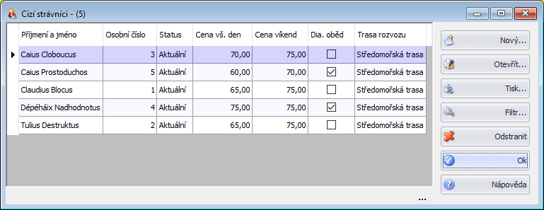 Seznam cizích strávníků