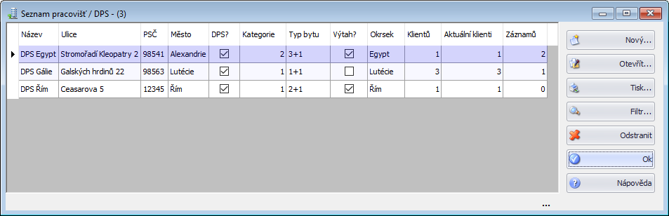 Číselník Pracovišť / DPS