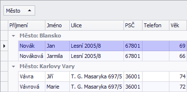 Seskupení dle sloupce "Město"