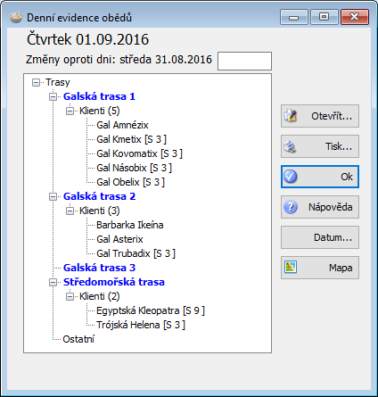 Denní přehled obědů