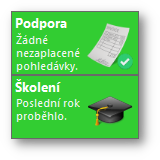 Příklad tlačítka s Podporou a Školením